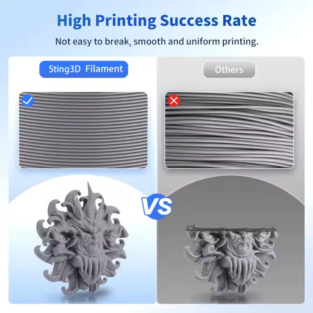 Filament 3D PLA, FPLA